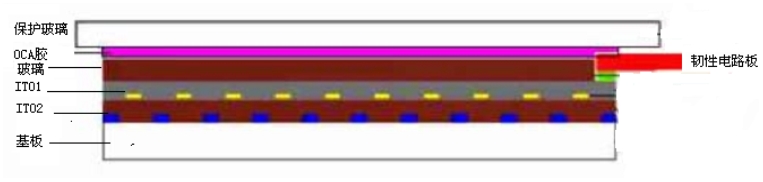 20181103153515167.jpg 20181103153515167.jpg