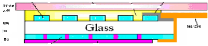 20181103153528310.jpg 20181103153528310.jpg