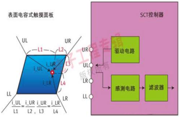 20181103144524630.png 20181103144524630.png