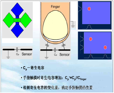 2018110315042289.png 2018110315042289.png