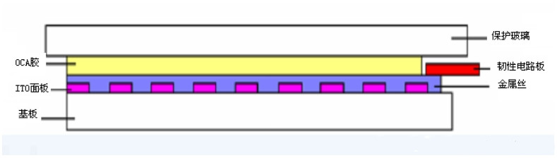 20181103153454341.jpg 20181103153454341.jpg