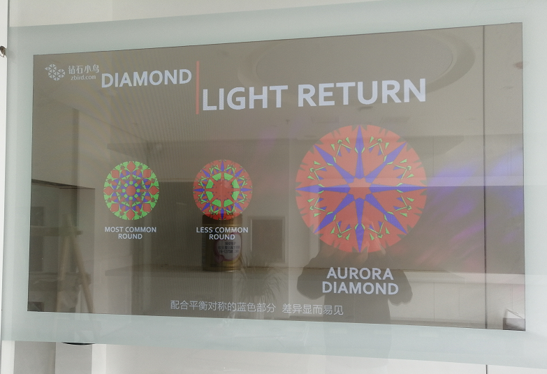 oled透明屏-鄭州資源及垃圾分類教育基地