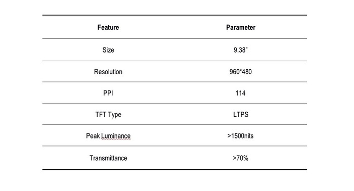 9.38透明Micro-LED顯示屏參數(shù).jpg 9.38透明Micro-LED顯示屏參數(shù).jpg
